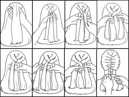 Прически в школу на короткие волосы за 5 минут. Красивые причёски с короткими волосами для девочек в школу, садик, простые за 5 минут, косички, инструкции с фото