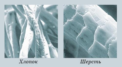 Как растянуть севшую вещь из хлопка. Как восстановить севшие вещи