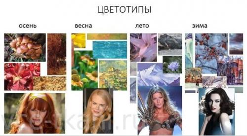 Осенняя мода: ключевые тренды сезона 01 Осенняя мода: ключевые тренды сезона 01