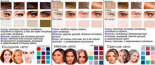 Макияж глаз пошагово для новичков. Красивый макияж глаз — Пошаговое фото дневных и вечерних образов