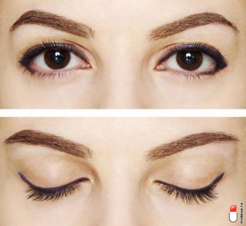 Гелевый карандаш для глаз. Гелевые карандаши для глаз: обзор средств