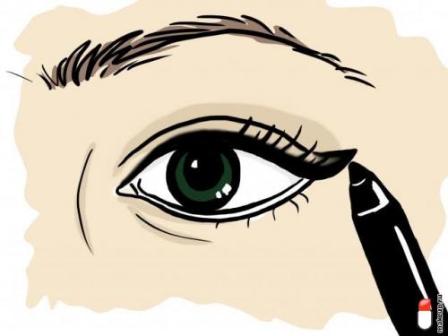 Гелевый карандаш для глаз. Гелевые карандаши для глаз: обзор средств