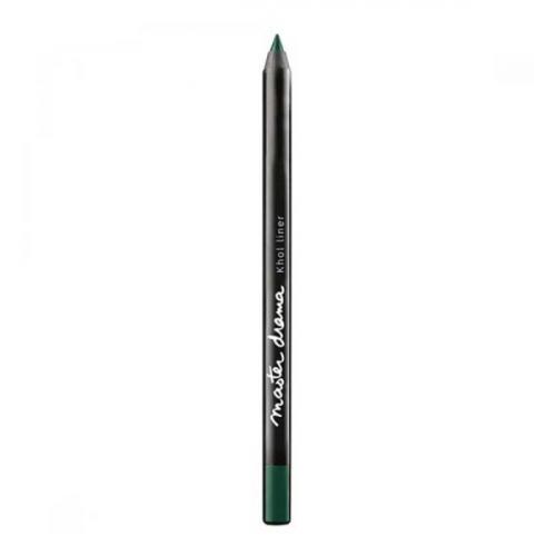 Гелевые карандаши для глаз: обзор средств