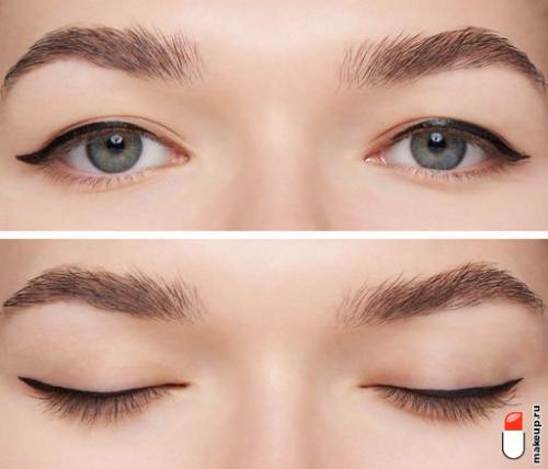 Как подводить глаза карандашом нижнее веко. Не в бровь, а в глаз: всё о подводках для век