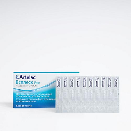 Соскобы кожи и ресниц на клещи: все, что нужно знать 01 Соскобы кожи и ресниц на клещи: все, что нужно знать 01