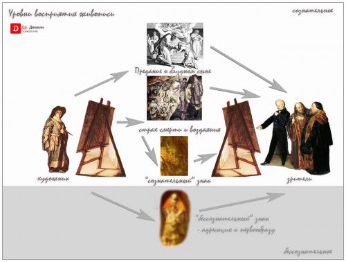 Не только о красоте. Красота спасет мир! Подборка цитат и высказываний о красоте 10