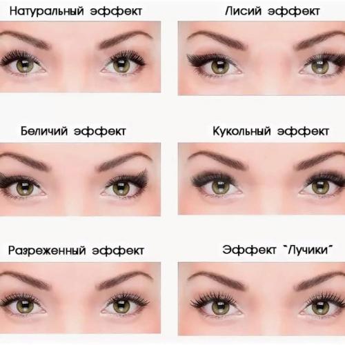 Наращивание норковых ресниц- особенности. Суть норкового наращивания 07