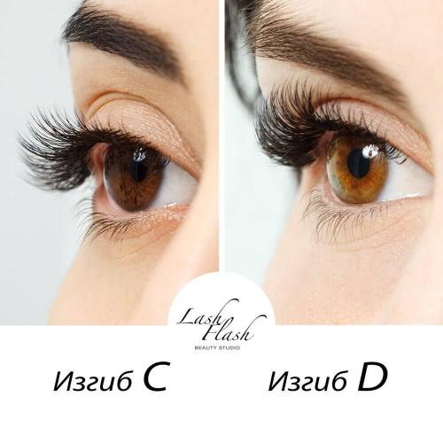 Какие ресницы бывают. Нарощенные ресницы: виды и эффекты с описанием и фото дизайнов