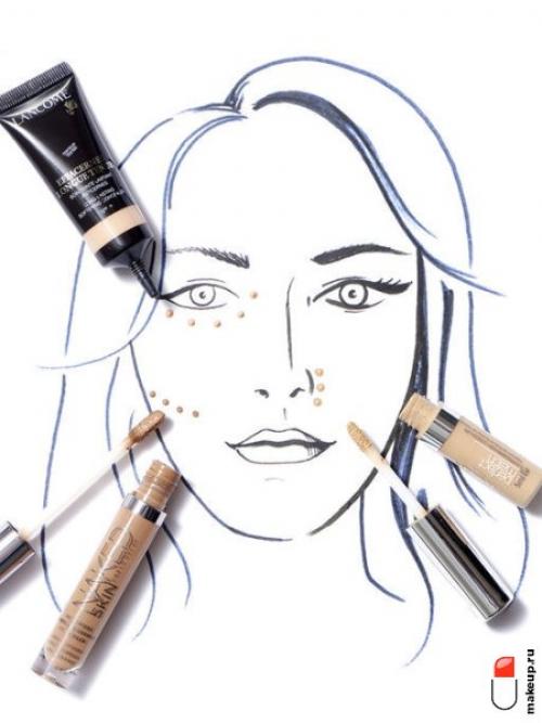 Чем делать контуринг носа. Правильный контуринг лица: от А до Я