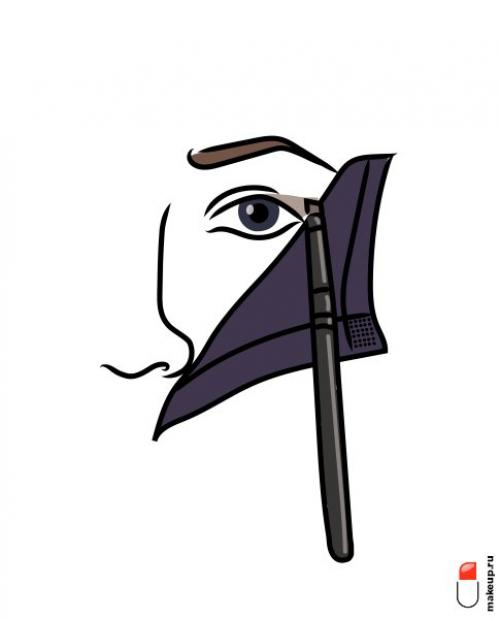 Как подобрать стильный макияж по форме глаз. Всему научим: макияж глаз для начинающих