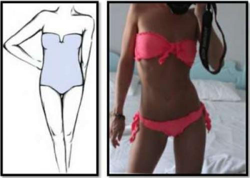 Как происходило развитие фигуры по типу персика. Типы женских фигур: было и станет. Чего ожидать мужчине?