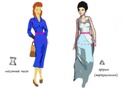 Фигура по типу персика. Фигура груша или песочные часы: как определить правильно