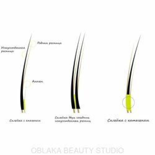 Проблемы с накладными ресницами: как избежать их 06 Проблемы с накладными ресницами: как избежать их 06