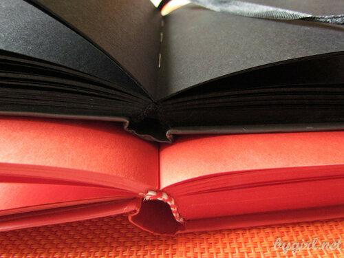 Какие типы бумаги можно использовать для Блестящего блокнота. Способ крепления