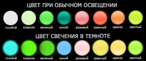 Обзор лучших красок для ткани в 2023 году. Для декорирования