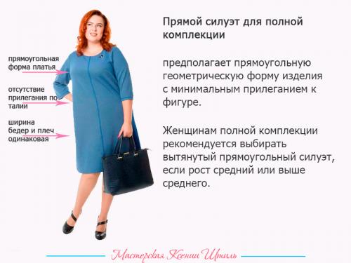 Как правильно подобрать гардероб по типу фигуры. Как подобрать идеальную одежду по типу фигуры 02