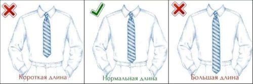 Какие факторы влияют на длину галстука для мужчины. Правильная длина галстука на мужчине