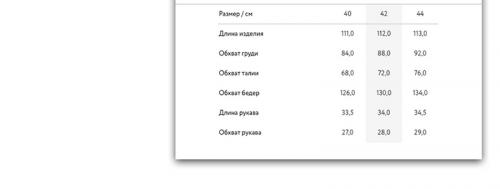 Одежда для типа женской фигуры груша. Тип фигуры груша: сладкий плод в правильной упаковке 20 Одежда для типа женской фигуры груша. Тип фигуры груша: сладкий плод в правильной упаковке 20