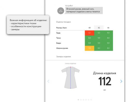 Одежда для типа женской фигуры груша. Тип фигуры груша: сладкий плод в правильной упаковке 19 Одежда для типа женской фигуры груша. Тип фигуры груша: сладкий плод в правильной упаковке 19