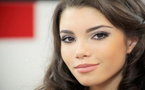 Приподнятые уголки глаз. Как определить свою форму глаз