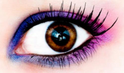 Типы глаз. Характерные особенности человека от формы глаз