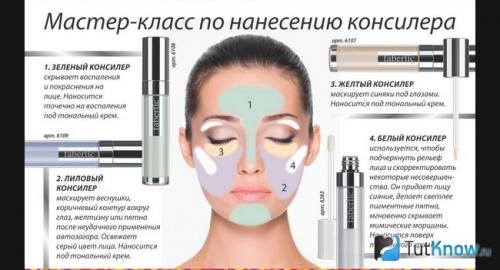Как использовать зеленый консилер. Зеленый консилер для лица, что скрывает. Цвета консилеров: какой для чего используется 04