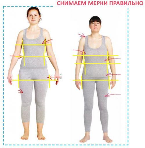 Как подобрать одежду для фигуры типа. Какая одежда подходит типу фигуры прямоугольник 14 Как подобрать одежду для фигуры типа. Какая одежда подходит типу фигуры прямоугольник 14