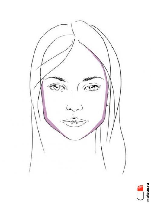 Корректор косметика это. Как две капли: главные отличия консилера от корректора