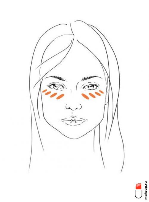 Корректор косметика это. Как две капли: главные отличия консилера от корректора