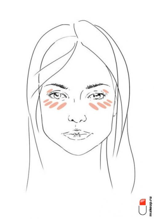 Корректор косметика это. Как две капли: главные отличия консилера от корректора