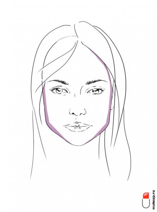 Как пользоваться зеленым корректором. Как сделать цветовую коррекцию лица? Инструкция