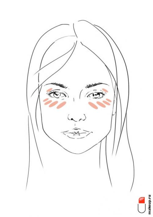 Как пользоваться зеленым корректором. Как сделать цветовую коррекцию лица? Инструкция