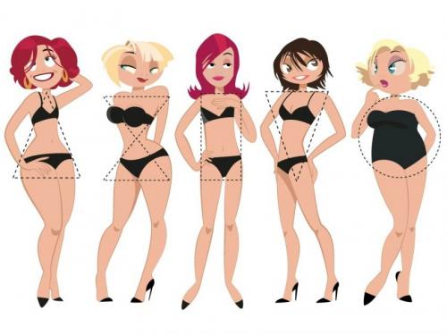 Идеальная фигура 2023. Визуальные параметры красивой женской фигуры