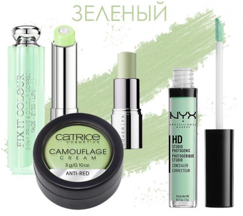 Зеленый консилер для чего. Какие проблемы решает?