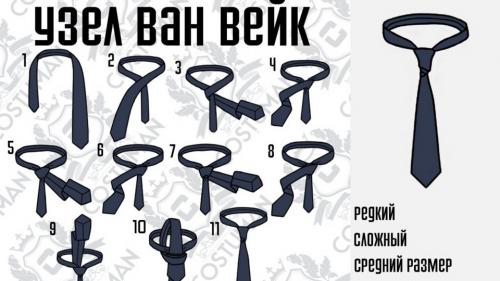 Как изменить вид узла мужского галстука в зависимости от ситуации. 12 способов завязать галстук