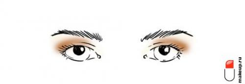 Формы макияжа глаз. Не требует жертв: как сделать красивый макияж глаз?