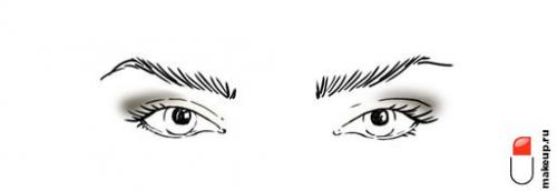 Формы макияжа глаз. Не требует жертв: как сделать красивый макияж глаз?