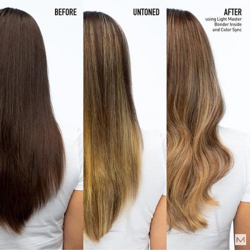 Модный цвет волос 2022 для карих глаз. Правила подбора цвета волос для кареглазых