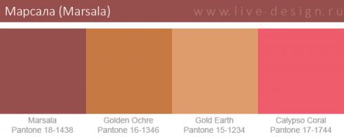 Цвет Марсала сочетание в интерьере. Марсала (Marsala) – цвет года 2023 в интерьере. Фото и сочетание цветов
