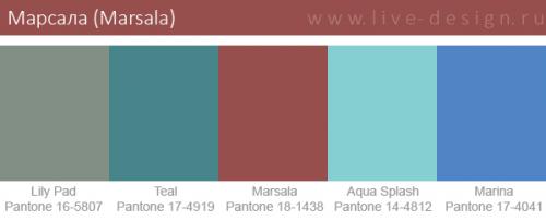 Цвет Марсала сочетание в интерьере. Марсала (Marsala) – цвет года 2023 в интерьере. Фото и сочетание цветов