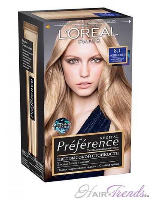 Как получить цвет волос пепельный блонд?