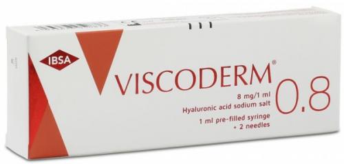 Вискодерм для глаз. Вискодерм — биоревитализант.