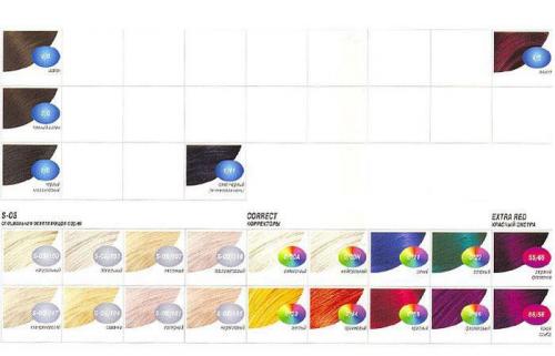 Как получить пепельный цвет волос в домашних условиях. Какие нюансы существуют 24 Как получить пепельный цвет волос в домашних условиях. Какие нюансы существуют 24