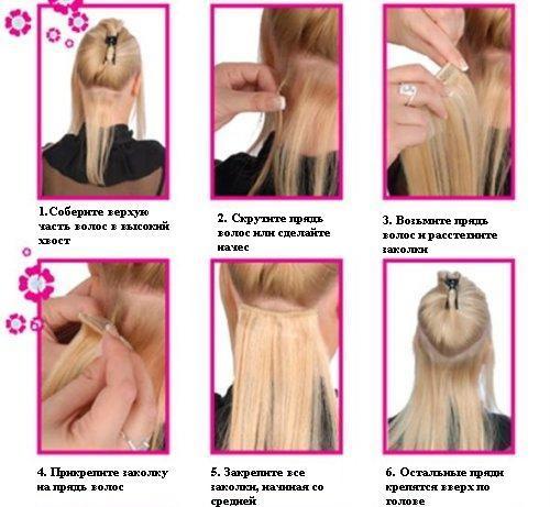 Какие причёски можно создать на коротких волосах