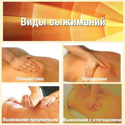 Массажёры для спины и шеи в домашних условиях. Техника выполнения массажа спины в домашних условиях