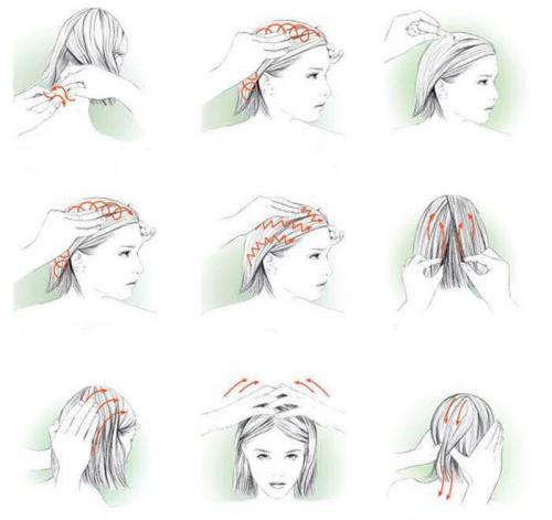 Как укрепить тонкие ослабленные волосы и сделать их гуще. Почему волосы становятся ослабленными и выпадают? 06