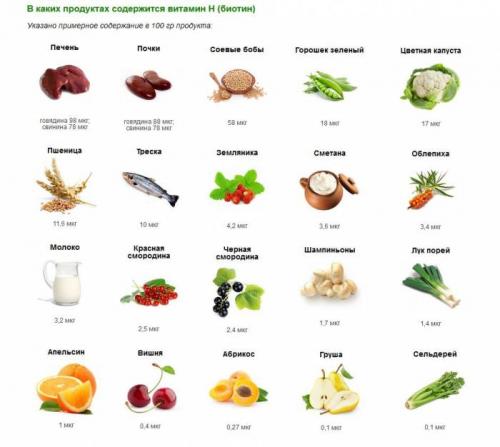 Как укрепить тонкие ослабленные волосы и сделать их гуще. Почему волосы становятся ослабленными и выпадают? 02