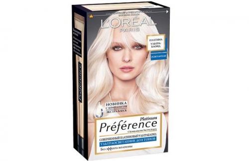 Осветлить волосы без желтизны краской. Обзор лучших осветляющих красок