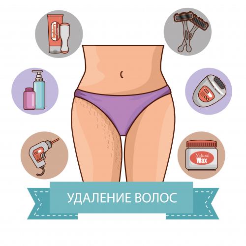 Как правильно убрать волосы после интимной стрижки. Домашние методы удаления волос