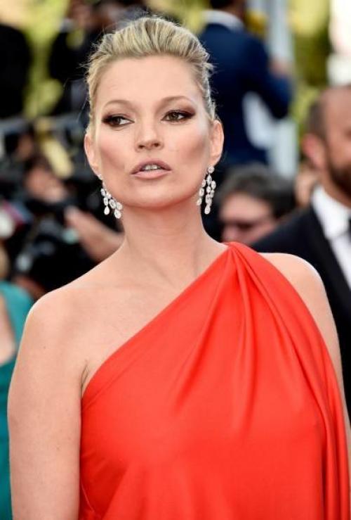 Круглая форма глаз. Какие бывают формы глаз?